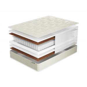 Матрас Фабрика Сна Топ-10 Жлобин