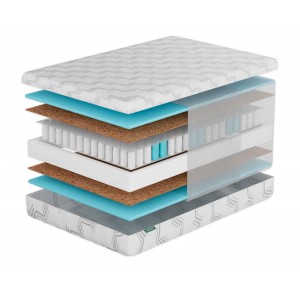 Матрас Фабрика Сна S2 Жлобин