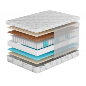 Матрас Фабрика Сна S5 Жлобин