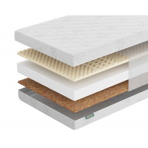 Матрас Фабрика Сна Киндер 6.10 Жлобин