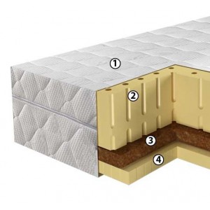 Матраc Барро Сыр 616 Жлобин