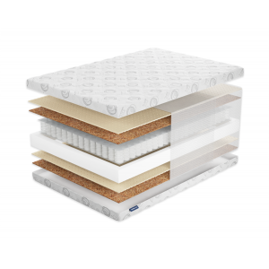 Матрас Фабрика Сна Топ-7.14 Жлобин