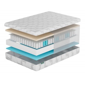 Матрас Фабрика Сна S9 Жлобин