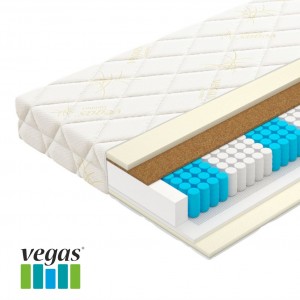 Матрас Вегас Soft