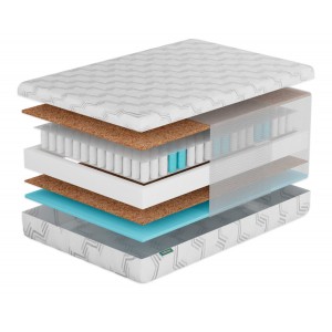 Матрас Фабрика Сна S3 Жлобин