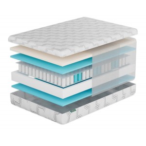 Матрас Фабрика Сна S8  с эффектом памяти Жлобин