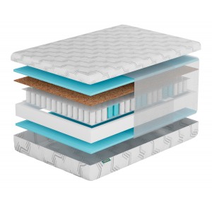 Матрас Фабрика Сна S1 Жлобин