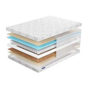 Матрас Фабрика Сна Топ 7 mini Жлобин