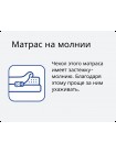 Матрас Вегас Profit Жлобин