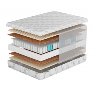 Матрас Фабрика Сна S7 Жлобин