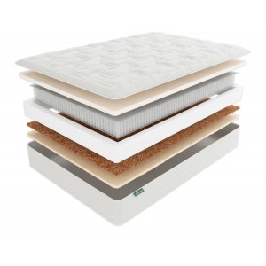 Матрас Фабрика Сна G8 Жлобин